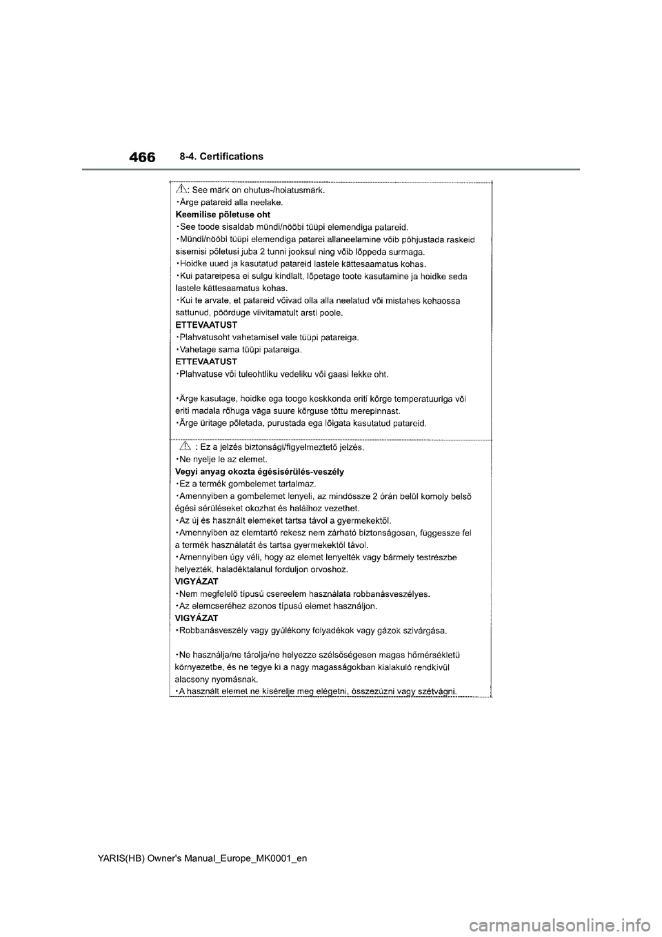TOYOTA YARIS HATCHBACK 2021  Owners Manual 466
YARIS(HB) Owners Manual_Europe_MK0001_en
8-4. Certifications 