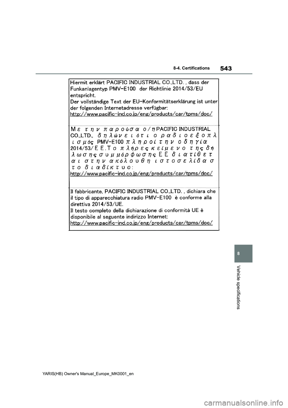 TOYOTA YARIS HATCHBACK 2021 Owners Manual 543
8
YARIS(HB) Owners Manual_Europe_MK0001_en
8-4. Certifications
Vehicle specifications TOYOTA YARIS HATCHBACK 2021 Owners Manual 543
8
YARIS(HB) Owners Manual_Europe_MK0001_en
8-4. Certifications
Vehicle specifications