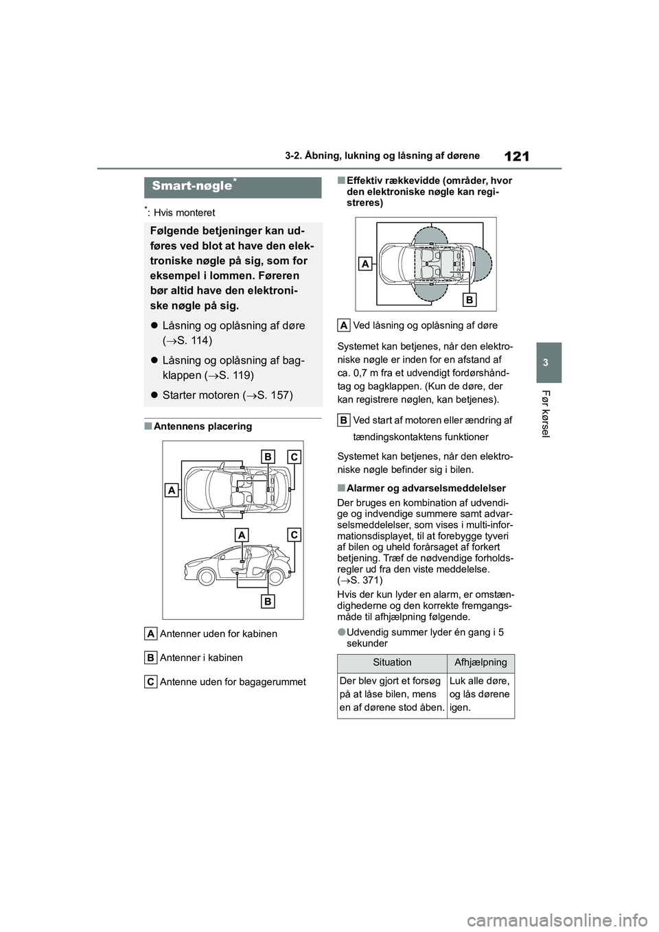 TOYOTA YARIS HATCHBACK 2021 Brugsanvisning (in Danish) 121
3
YARIS(HB) Owners Manual_Europe_MK0001_da
3-2. Åbning, lukning og låsning af dørene
Før kørsel
*: Hvis monteret
nAntennens placeringAntenner uden for kabinen
Antenner i kabinen
Antenne uden TOYOTA YARIS HATCHBACK 2021 Brugsanvisning (in Danish) 121
3
YARIS(HB) Owners Manual_Europe_MK0001_da
3-2. Åbning, lukning og låsning af dørene
Før kørsel
*: Hvis monteret
nAntennens placeringAntenner uden for kabinen
Antenner i kabinen
Antenne uden