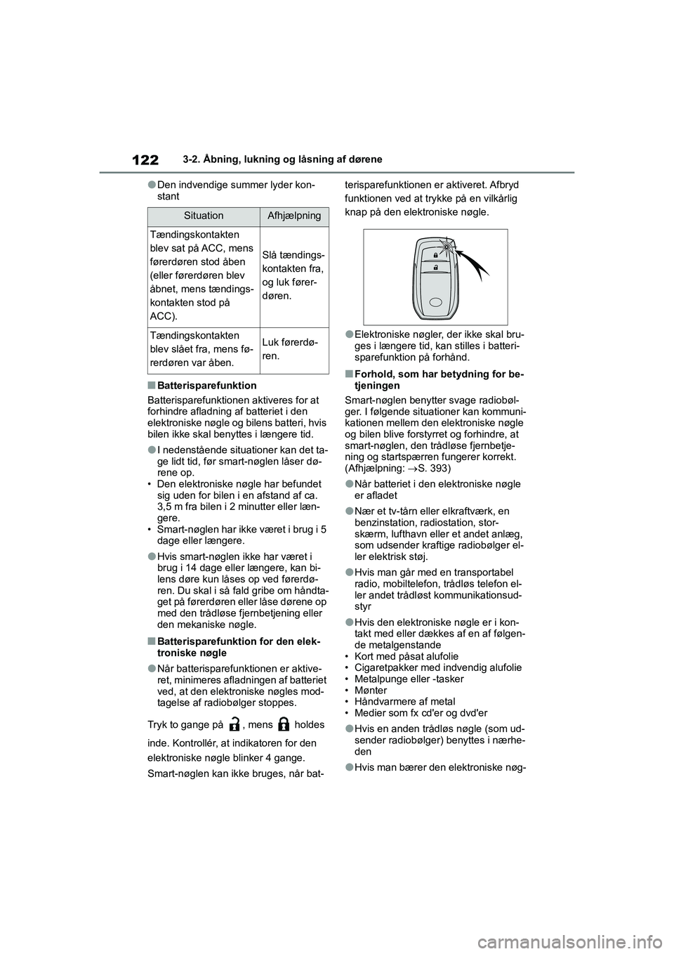 TOYOTA YARIS HATCHBACK 2021 Brugsanvisning (in Danish) 122
YARIS(HB) Owners Manual_Europe_MK0001_da
3-2. Åbning, lukning og låsning af dørene
lDen indvendige summer lyder kon-
stant
nBatterisparefunktion
Batterisparefunktionen aktiveres for at
forhin TOYOTA YARIS HATCHBACK 2021 Brugsanvisning (in Danish) 122
YARIS(HB) Owners Manual_Europe_MK0001_da
3-2. Åbning, lukning og låsning af dørene
lDen indvendige summer lyder kon-
stant
nBatterisparefunktion
Batterisparefunktionen aktiveres for at
forhin