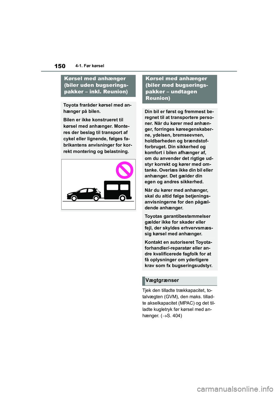 TOYOTA YARIS HATCHBACK 2021  Brugsanvisning (in Danish) 150
YARIS(HB) Owners Manual_Europe_MK0001_da
4-1. Før kørsel
Tjek den tilladte trækkapacitet, to-
talvægten (GVM), den maks. tillad-
te akselkapacitet (MPAC) og det til-
ladte kugletryk før kør