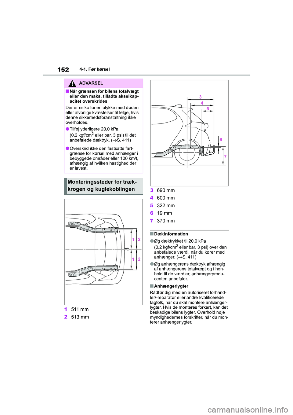 TOYOTA YARIS HATCHBACK 2021  Brugsanvisning (in Danish) 152
YARIS(HB) Owners Manual_Europe_MK0001_da
4-1. Før kørsel
1511 mm
2 513 mm 3
690 mm
4 600 mm
5 322 mm
6 19 mm
7 370 mm
nDækinformation
lØg dæktrykket til 20,0 kPa 
(0,2 kgf/cm2 eller bar, 3 p