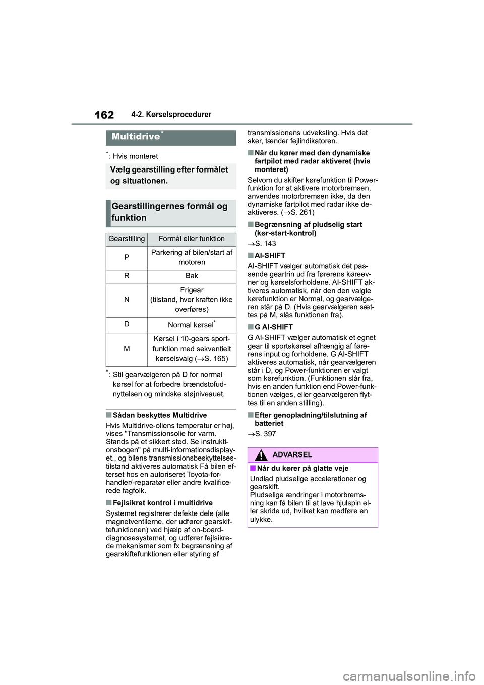 TOYOTA YARIS HATCHBACK 2021  Brugsanvisning (in Danish) 162
YARIS(HB) Owners Manual_Europe_MK0001_da
4-2. Kørselsprocedurer
*: Hvis monteret
*: Stil gearvælgeren på D for normal kørsel for at forbedre brændstofud-
nyttelsen og mindske støjniveauet.

