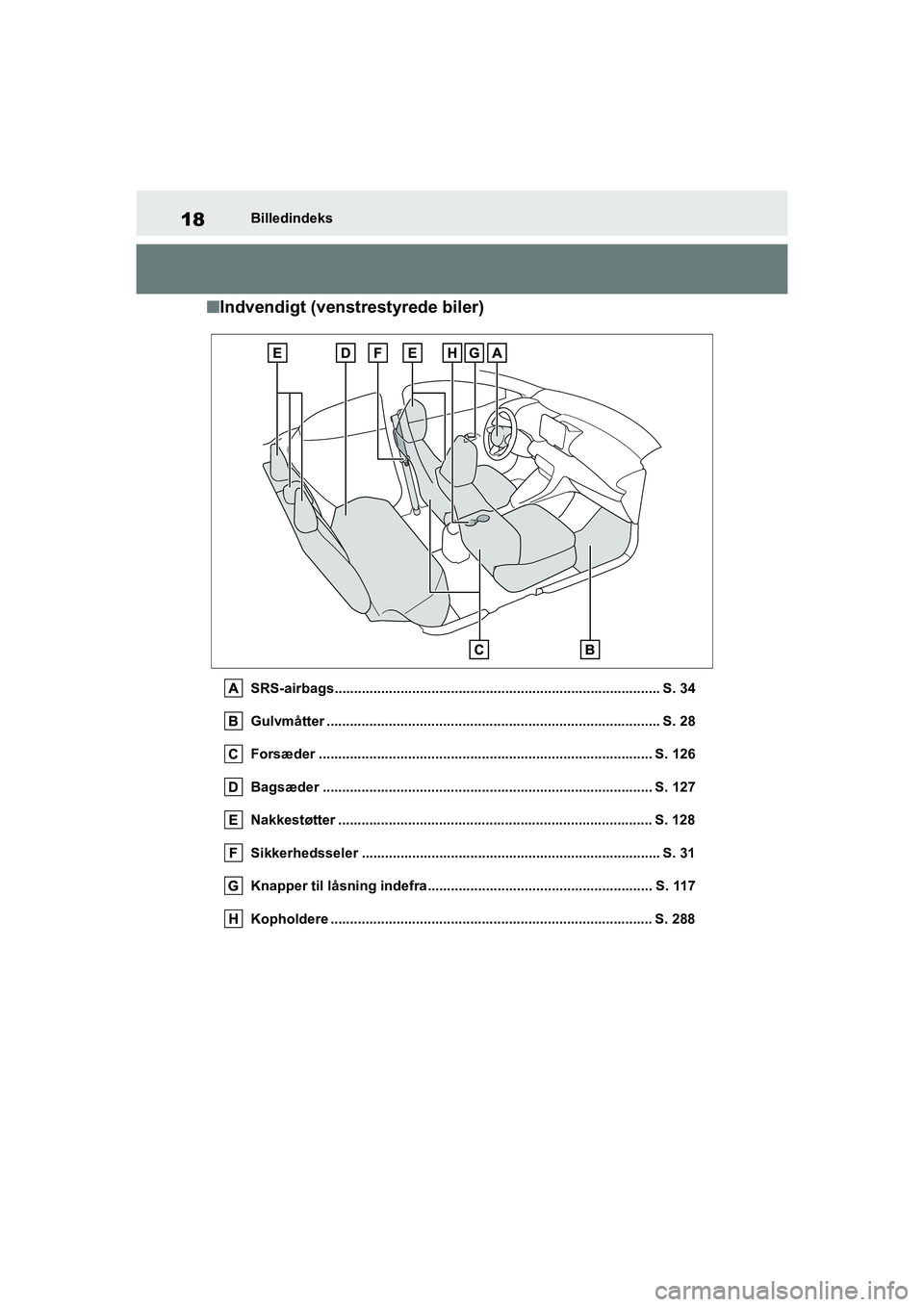 TOYOTA YARIS HATCHBACK 2021 Brugsanvisning (in Danish) 18
YARIS(HB) Owners Manual_Europe_MK0001_da
Billedindeks
nIndvendigt (venstrestyrede biler)
SRS-airbags.................................................................................... S. 34
Gulvm TOYOTA YARIS HATCHBACK 2021 Brugsanvisning (in Danish) 18
YARIS(HB) Owners Manual_Europe_MK0001_da
Billedindeks
nIndvendigt (venstrestyrede biler)
SRS-airbags.................................................................................... S. 34
Gulvm