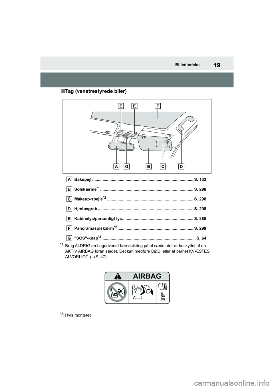 TOYOTA YARIS HATCHBACK 2021 Brugsanvisning (in Danish) 19
YARIS(HB) Owners Manual_Europe_MK0001_da
Billedindeks
nTag (venstrestyrede biler)
Bakspejl ........................................................................................ S. 133
Solskærm TOYOTA YARIS HATCHBACK 2021 Brugsanvisning (in Danish) 19
YARIS(HB) Owners Manual_Europe_MK0001_da
Billedindeks
nTag (venstrestyrede biler)
Bakspejl ........................................................................................ S. 133
Solskærm
