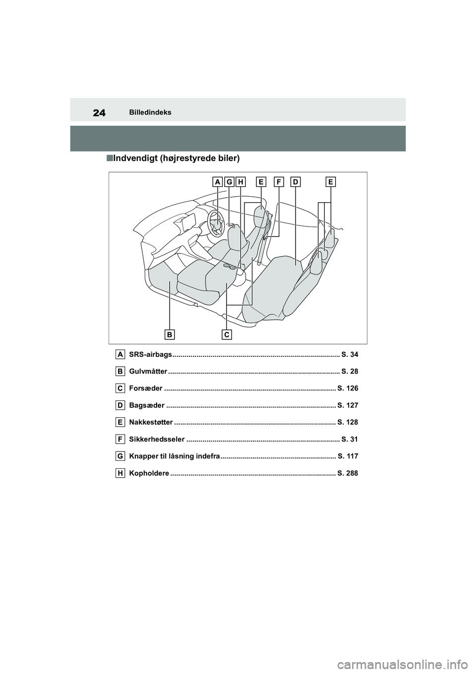 TOYOTA YARIS HATCHBACK 2021 Brugsanvisning (in Danish) 24
YARIS(HB) Owners Manual_Europe_MK0001_da
Billedindeks
nIndvendigt (højrestyrede biler)
SRS-airbags.................................................................................... S. 34
Gulvmà TOYOTA YARIS HATCHBACK 2021 Brugsanvisning (in Danish) 24
YARIS(HB) Owners Manual_Europe_MK0001_da
Billedindeks
nIndvendigt (højrestyrede biler)
SRS-airbags.................................................................................... S. 34
GulvmÃ