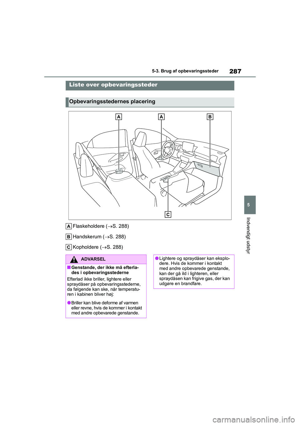 TOYOTA YARIS HATCHBACK 2021  Brugsanvisning (in Danish) 287
5
YARIS(HB) Owners Manual_Europe_MK0001_da
5-3. Brug af opbevaringssteder
Indvendigt udstyr
5-3.Brug af opbevaringssteder
Flaskeholdere (S. 288)
Handskerum ( S. 288)
Kopholdere ( S. 288)