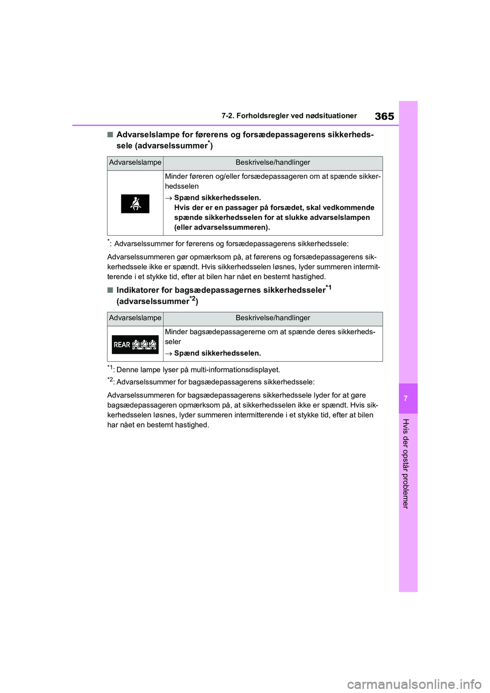 TOYOTA YARIS HATCHBACK 2021 Brugsanvisning (in Danish) 365
7
YARIS(HB) Owners Manual_Europe_MK0001_da
7-2. Forholdsregler ved nødsituationer
Hvis der opstår problemer
nAdvarselslampe for førerens og forsædepassagerens sikkerheds-
sele (advarselssumme TOYOTA YARIS HATCHBACK 2021 Brugsanvisning (in Danish) 365
7
YARIS(HB) Owners Manual_Europe_MK0001_da
7-2. Forholdsregler ved nødsituationer
Hvis der opstår problemer
nAdvarselslampe for førerens og forsædepassagerens sikkerheds-
sele (advarselssumme