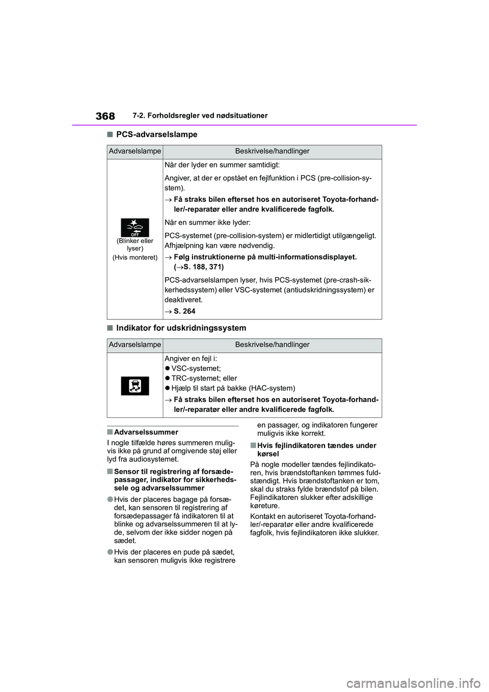 TOYOTA YARIS HATCHBACK 2021 Brugsanvisning (in Danish) 368
YARIS(HB) Owners Manual_Europe_MK0001_da
7-2. Forholdsregler ved nødsituationer
nPCS-advarselslampe
nIndikator for udskridningssystem
nAdvarselssummer
I nogle tilfælde høres summeren mulig-
vi TOYOTA YARIS HATCHBACK 2021 Brugsanvisning (in Danish) 368
YARIS(HB) Owners Manual_Europe_MK0001_da
7-2. Forholdsregler ved nødsituationer
nPCS-advarselslampe
nIndikator for udskridningssystem
nAdvarselssummer
I nogle tilfælde høres summeren mulig-
vi