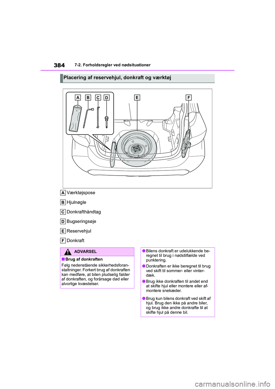 TOYOTA YARIS HATCHBACK 2021 Brugsanvisning (in Danish) 384
YARIS(HB) Owners Manual_Europe_MK0001_da
7-2. Forholdsregler ved nødsituationer
Værktøjspose
Hjulnøgle
Donkrafthåndtag
Bugseringsøje
Reservehjul
Donkraft
Placering af reservehjul, donkraft TOYOTA YARIS HATCHBACK 2021 Brugsanvisning (in Danish) 384
YARIS(HB) Owners Manual_Europe_MK0001_da
7-2. Forholdsregler ved nødsituationer
Værktøjspose
Hjulnøgle
Donkrafthåndtag
Bugseringsøje
Reservehjul
Donkraft
Placering af reservehjul, donkraft