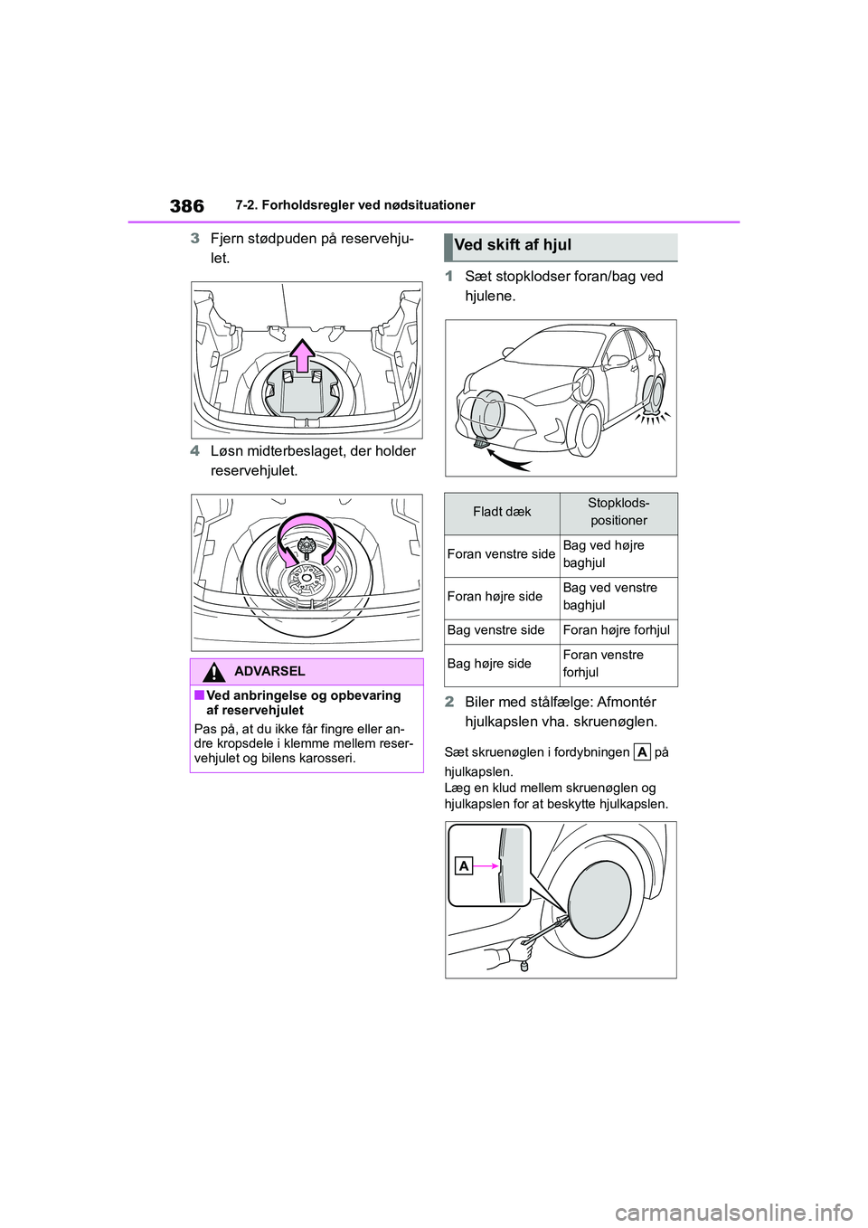 TOYOTA YARIS HATCHBACK 2021 Brugsanvisning (in Danish) 386
YARIS(HB) Owners Manual_Europe_MK0001_da
7-2. Forholdsregler ved nødsituationer
3Fjern stødpuden på reservehju-
let.
4 Løsn midterbeslaget, der holder
reservehjulet. 1
Sæt stopklodser foran TOYOTA YARIS HATCHBACK 2021 Brugsanvisning (in Danish) 386
YARIS(HB) Owners Manual_Europe_MK0001_da
7-2. Forholdsregler ved nødsituationer
3Fjern stødpuden på reservehju-
let.
4 Løsn midterbeslaget, der holder
reservehjulet. 1
Sæt stopklodser foran
