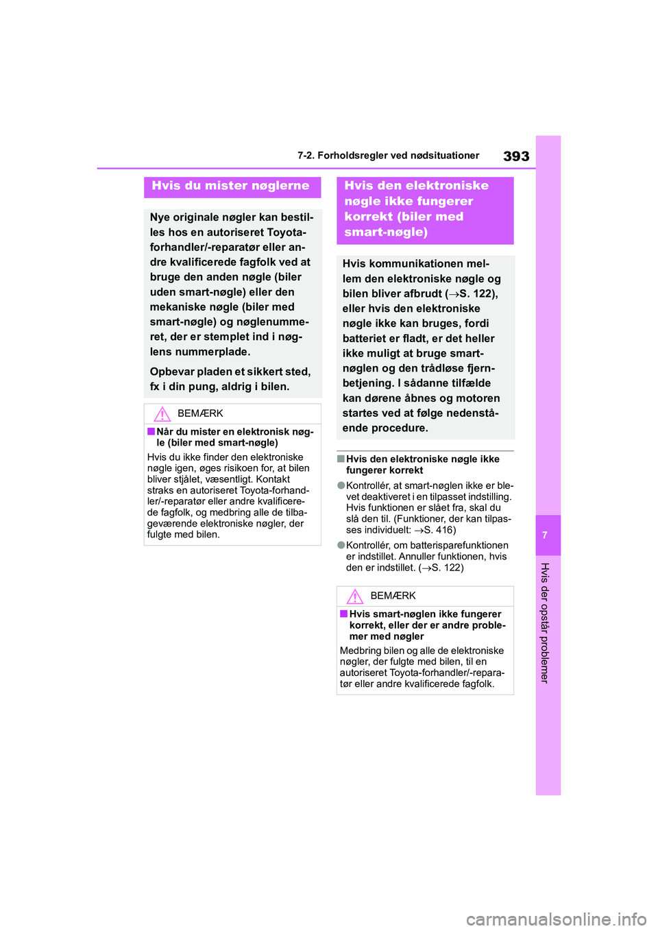 TOYOTA YARIS HATCHBACK 2021 Brugsanvisning (in Danish) 393
7
YARIS(HB) Owners Manual_Europe_MK0001_da
7-2. Forholdsregler ved nødsituationer
Hvis der opstår problemer
nHvis den elektroniske nøgle ikke
fungerer korrekt
lKontrollér, at smart-nøglen i TOYOTA YARIS HATCHBACK 2021 Brugsanvisning (in Danish) 393
7
YARIS(HB) Owners Manual_Europe_MK0001_da
7-2. Forholdsregler ved nødsituationer
Hvis der opstår problemer
nHvis den elektroniske nøgle ikke
fungerer korrekt
lKontrollér, at smart-nøglen i