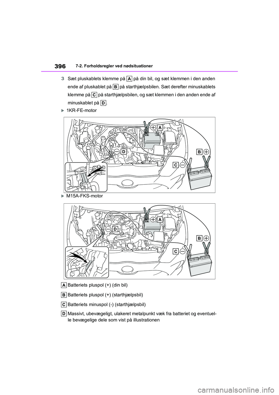 TOYOTA YARIS HATCHBACK 2021 Brugsanvisning (in Danish) 396
YARIS(HB) Owners Manual_Europe_MK0001_da
7-2. Forholdsregler ved nødsituationer
3Sæt pluskablets klemme på på din bil, og sæt klemmen i den anden
ende af pluskablet på på starthjælps TOYOTA YARIS HATCHBACK 2021 Brugsanvisning (in Danish) 396
YARIS(HB) Owners Manual_Europe_MK0001_da
7-2. Forholdsregler ved nødsituationer
3Sæt pluskablets klemme på på din bil, og sæt klemmen i den anden
ende af pluskablet på på starthjælps