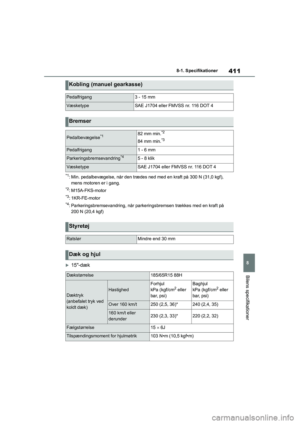TOYOTA YARIS HATCHBACK 2021 Brugsanvisning (in Danish) 411
8
YARIS(HB) Owners Manual_Europe_MK0001_da
8-1. Specifikationer
Bilens specifikationer
*1: Min. pedalbevægelse, når den trædes ned med en kraft på 300 N (31,0 kgf), mens motoren er i gang.
*2 TOYOTA YARIS HATCHBACK 2021 Brugsanvisning (in Danish) 411
8
YARIS(HB) Owners Manual_Europe_MK0001_da
8-1. Specifikationer
Bilens specifikationer
*1: Min. pedalbevægelse, når den trædes ned med en kraft på 300 N (31,0 kgf), mens motoren er i gang.
*2