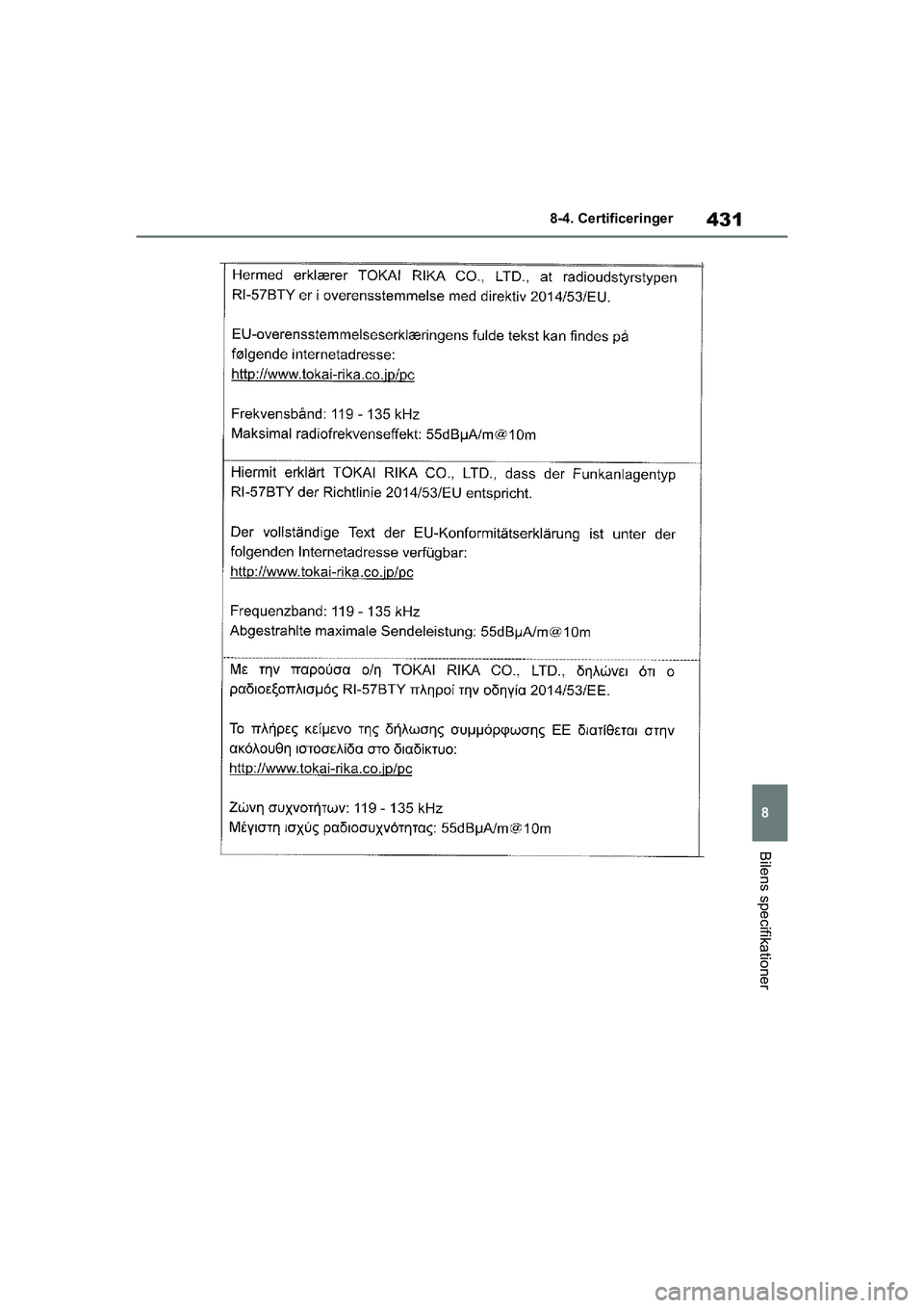 TOYOTA YARIS HATCHBACK 2021  Brugsanvisning (in Danish) 431
8
YARIS(HB) Owners Manual_Europe_MK0001_da
8-4. Certificeringer
Bilens specifikationer
YARIS(HB)_OM_Europe_OMK0001DK.book  Page 431  Tuesday, March 2, 2021  9:30 AM 