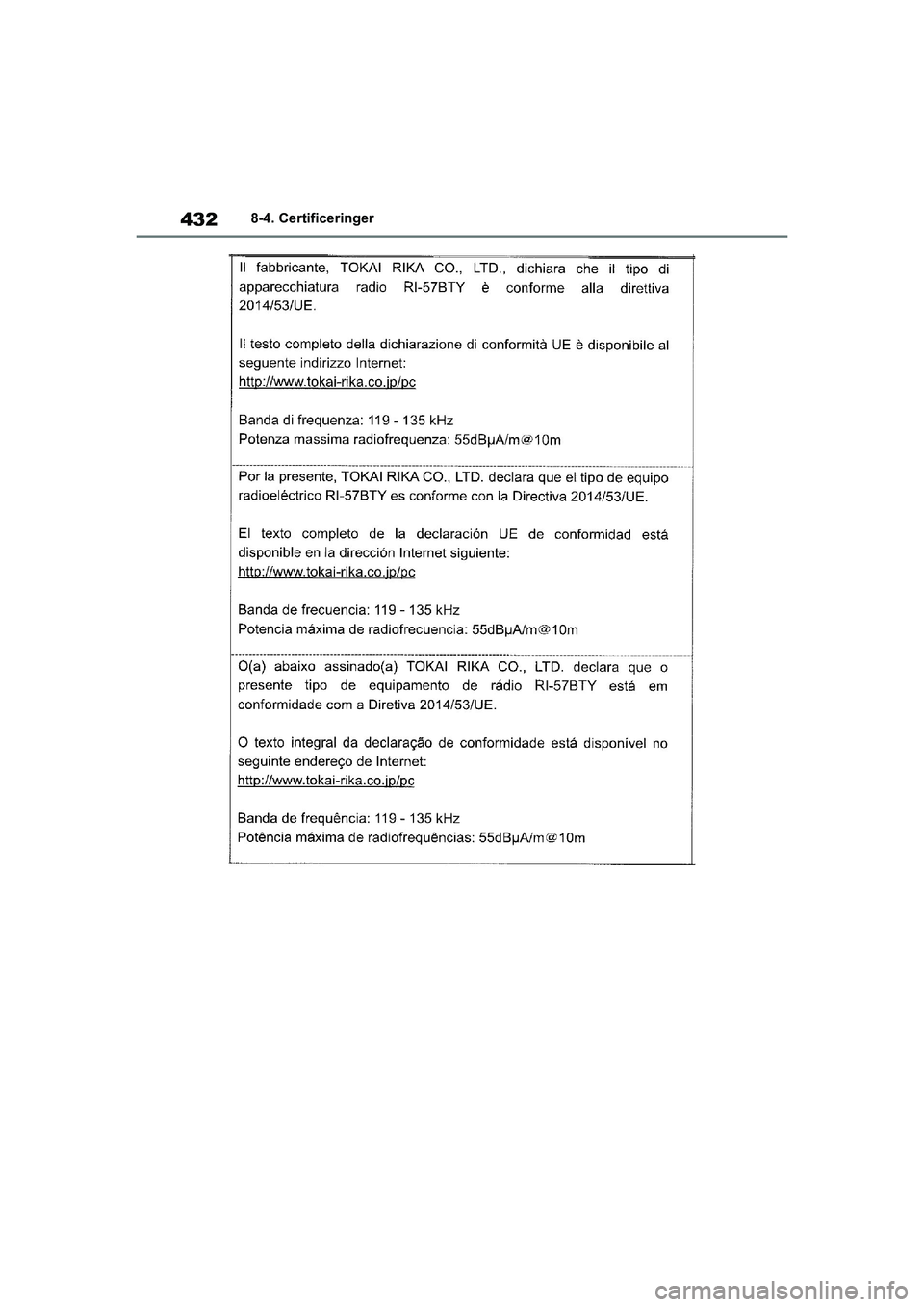 TOYOTA YARIS HATCHBACK 2021  Brugsanvisning (in Danish) 432
YARIS(HB) Owners Manual_Europe_MK0001_da
8-4. Certificeringer
YARIS(HB)_OM_Europe_OMK0001DK.book  Page 432  Tuesday, March 2, 2021  9:30 AM 