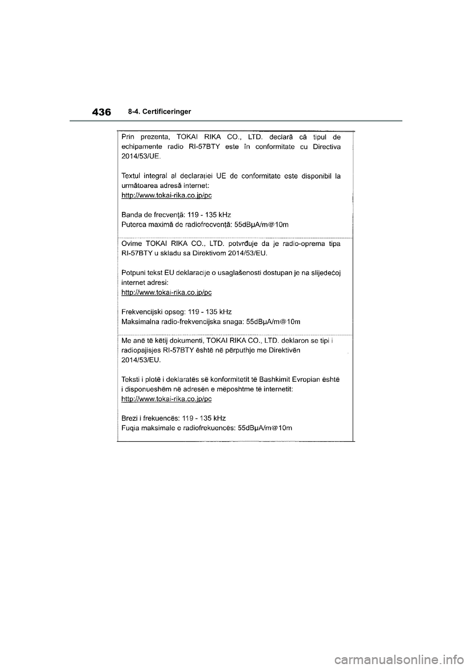 TOYOTA YARIS HATCHBACK 2021  Brugsanvisning (in Danish) 436
YARIS(HB) Owners Manual_Europe_MK0001_da
8-4. Certificeringer
YARIS(HB)_OM_Europe_OMK0001DK.book  Page 436  Tuesday, March 2, 2021  9:30 AM 