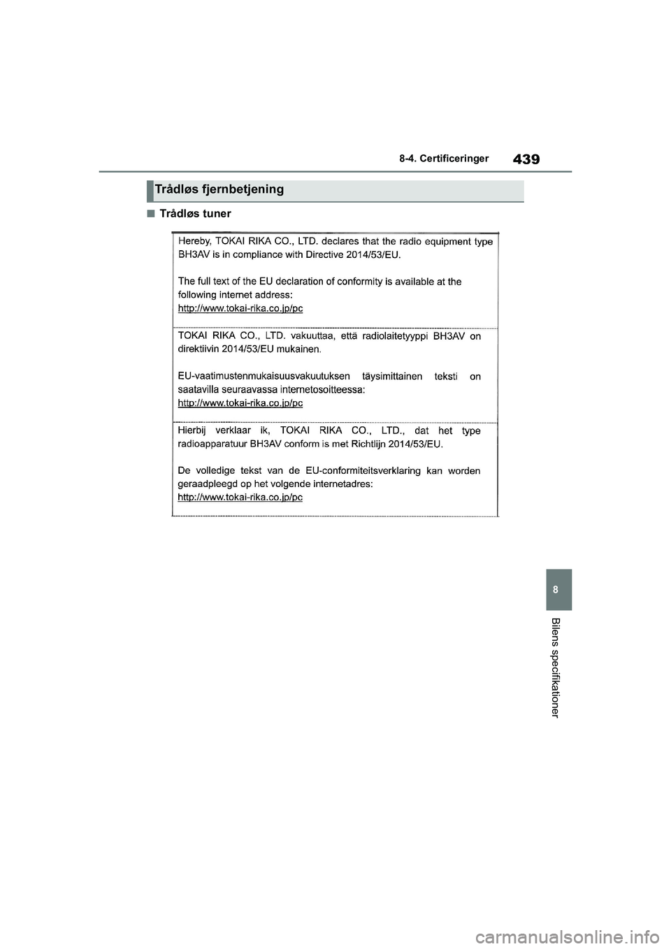 TOYOTA YARIS HATCHBACK 2021  Brugsanvisning (in Danish) 439
8
YARIS(HB) Owners Manual_Europe_MK0001_da
8-4. Certificeringer
Bilens specifikationer
nTr åd l øs  t u ne r
Trådløs fjernbetjening
YARIS(HB)_OM_Europe_OMK0001DK.book  Page 439  Tuesday, Marc