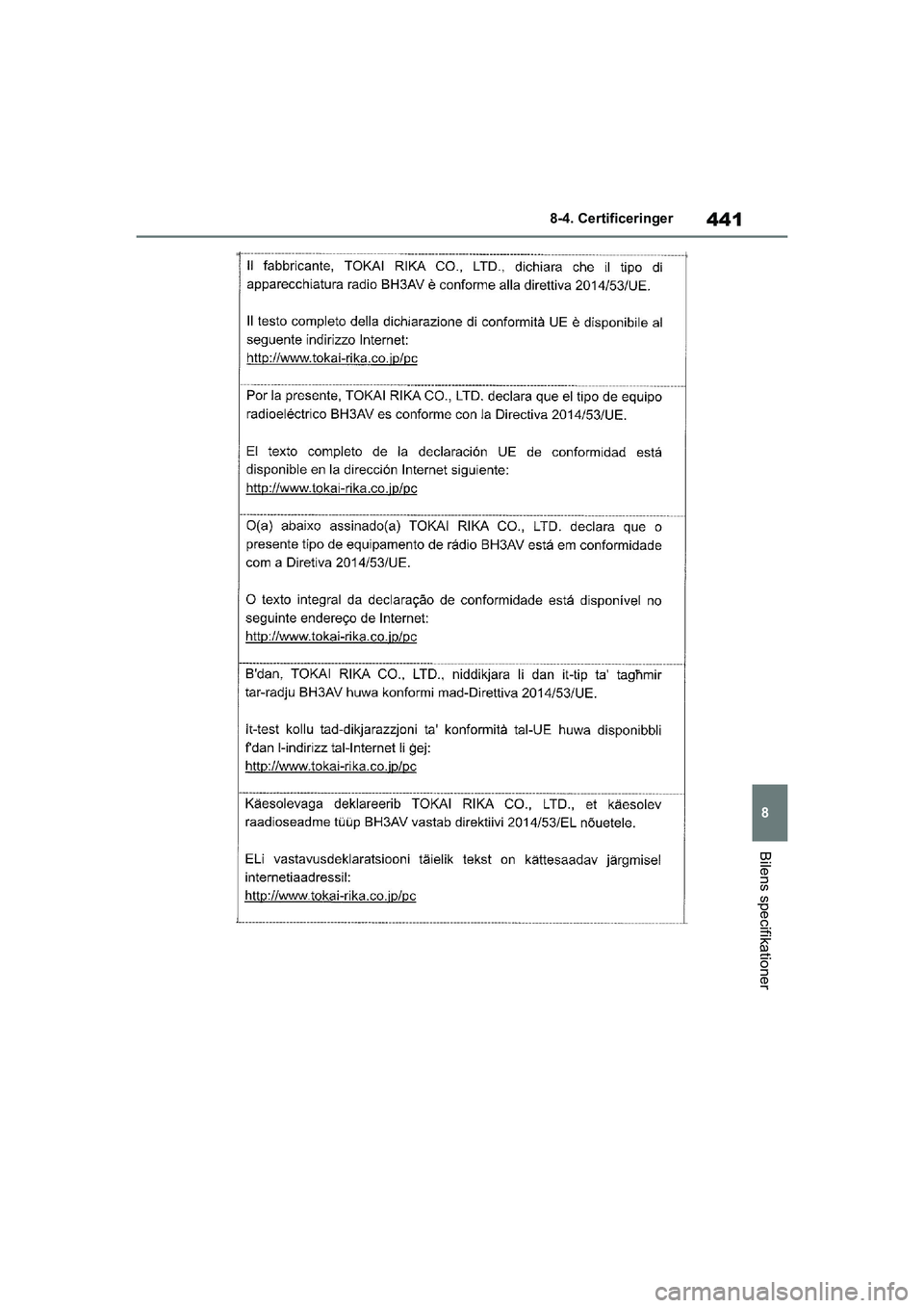 TOYOTA YARIS HATCHBACK 2021  Brugsanvisning (in Danish) 441
8
YARIS(HB) Owners Manual_Europe_MK0001_da
8-4. Certificeringer
Bilens specifikationer
YARIS(HB)_OM_Europe_OMK0001DK.book  Page 441  Tuesday, March 2, 2021  9:30 AM 