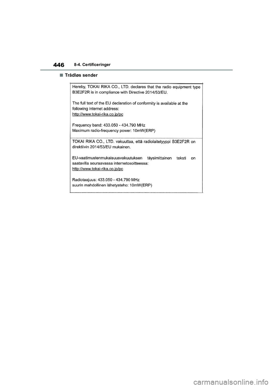 TOYOTA YARIS HATCHBACK 2021  Brugsanvisning (in Danish) 446
YARIS(HB) Owners Manual_Europe_MK0001_da
8-4. Certificeringer
nTrådløs sender
YARIS(HB)_OM_Europe_OMK0001DK.book  Page 446  Tuesday, March 2, 2021  9:30 AM 
