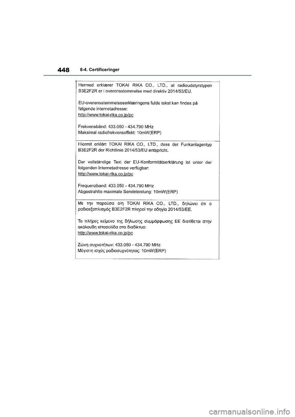 TOYOTA YARIS HATCHBACK 2021  Brugsanvisning (in Danish) 448
YARIS(HB) Owners Manual_Europe_MK0001_da
8-4. Certificeringer
YARIS(HB)_OM_Europe_OMK0001DK.book  Page 448  Tuesday, March 2, 2021  9:30 AM 