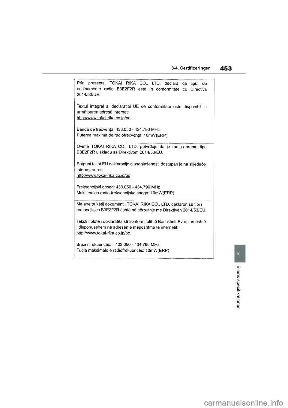 TOYOTA YARIS HATCHBACK 2021  Brugsanvisning (in Danish) 453
8
YARIS(HB) Owners Manual_Europe_MK0001_da
8-4. Certificeringer
Bilens specifikationer
YARIS(HB)_OM_Europe_OMK0001DK.book  Page 453  Tuesday, March 2, 2021  9:30 AM 