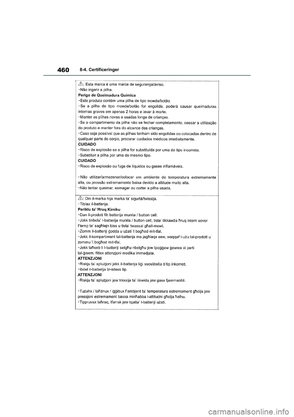 TOYOTA YARIS HATCHBACK 2021  Brugsanvisning (in Danish) 460
YARIS(HB) Owners Manual_Europe_MK0001_da
8-4. Certificeringer
YARIS(HB)_OM_Europe_OMK0001DK.book  Page 460  Tuesday, March 2, 2021  9:30 AM 