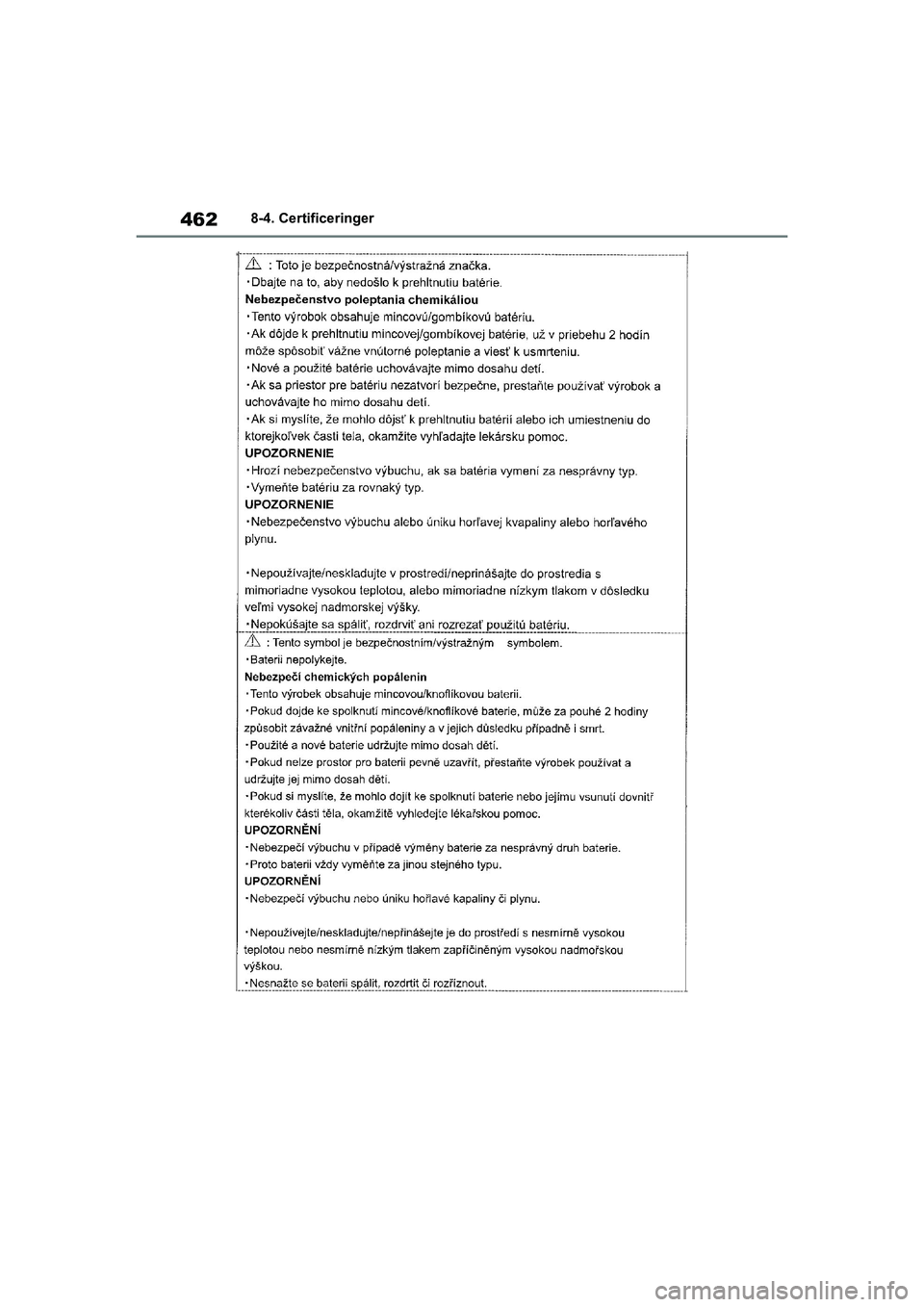 TOYOTA YARIS HATCHBACK 2021  Brugsanvisning (in Danish) 462
YARIS(HB) Owners Manual_Europe_MK0001_da
8-4. Certificeringer
YARIS(HB)_OM_Europe_OMK0001DK.book  Page 462  Tuesday, March 2, 2021  9:30 AM 