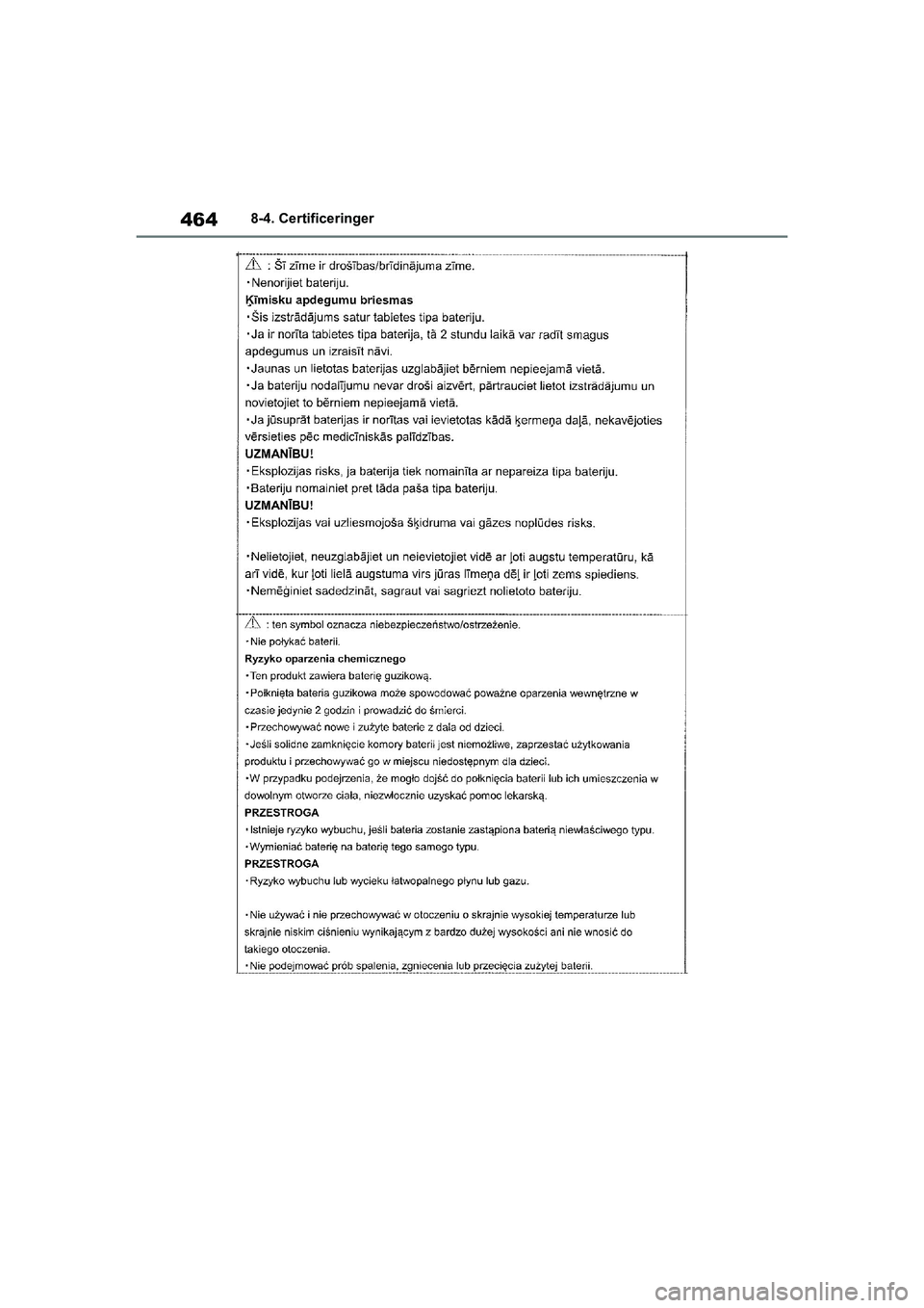 TOYOTA YARIS HATCHBACK 2021  Brugsanvisning (in Danish) 464
YARIS(HB) Owners Manual_Europe_MK0001_da
8-4. Certificeringer
YARIS(HB)_OM_Europe_OMK0001DK.book  Page 464  Tuesday, March 2, 2021  9:30 AM 