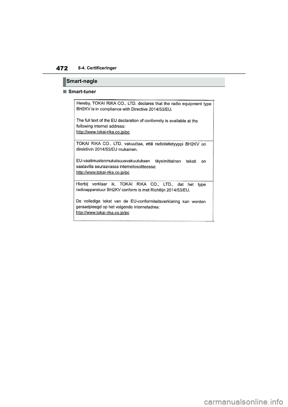 TOYOTA YARIS HATCHBACK 2021  Brugsanvisning (in Danish) 472
YARIS(HB) Owners Manual_Europe_MK0001_da
8-4. Certificeringer
nSmart-tuner
Smart-nøgle
YARIS(HB)_OM_Europe_OMK0001DK.book  Page 472  Tuesday, March 2, 2021  9:30 AM 