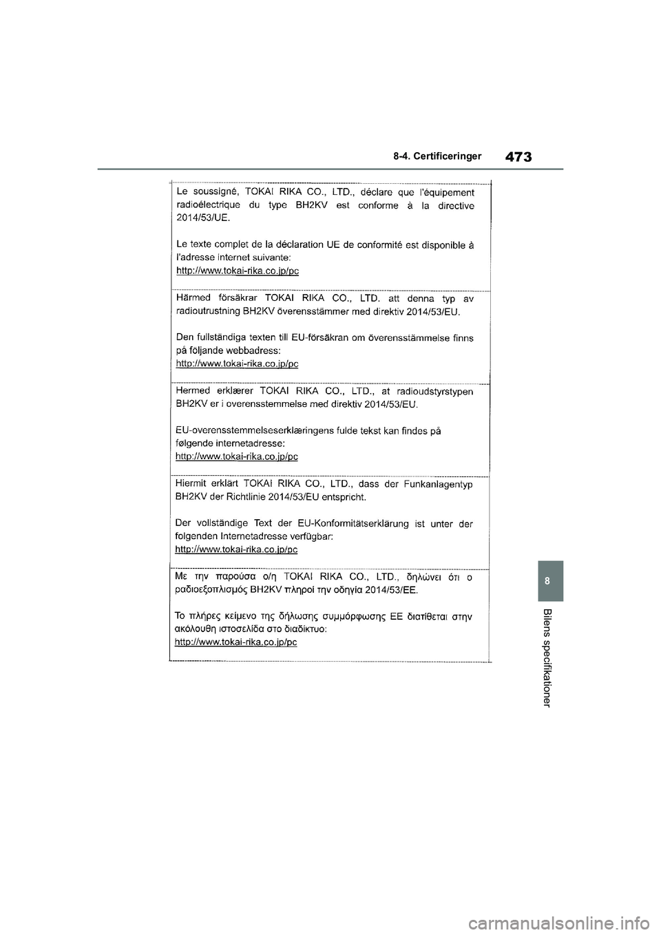 TOYOTA YARIS HATCHBACK 2021  Brugsanvisning (in Danish) 473
8
YARIS(HB) Owners Manual_Europe_MK0001_da
8-4. Certificeringer
Bilens specifikationer
YARIS(HB)_OM_Europe_OMK0001DK.book  Page 473  Tuesday, March 2, 2021  9:30 AM 