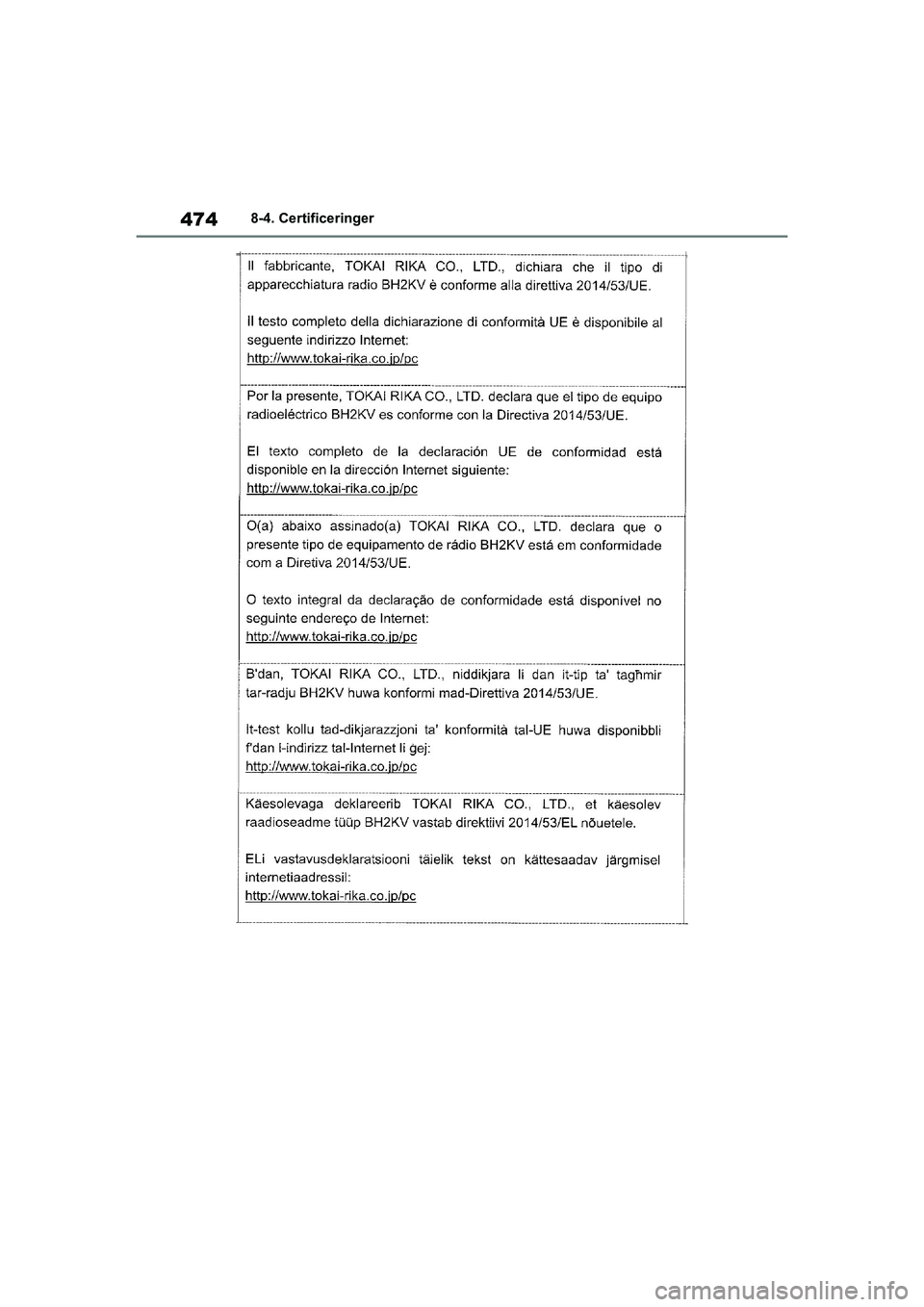 TOYOTA YARIS HATCHBACK 2021  Brugsanvisning (in Danish) 474
YARIS(HB) Owners Manual_Europe_MK0001_da
8-4. Certificeringer
YARIS(HB)_OM_Europe_OMK0001DK.book  Page 474  Tuesday, March 2, 2021  9:30 AM 