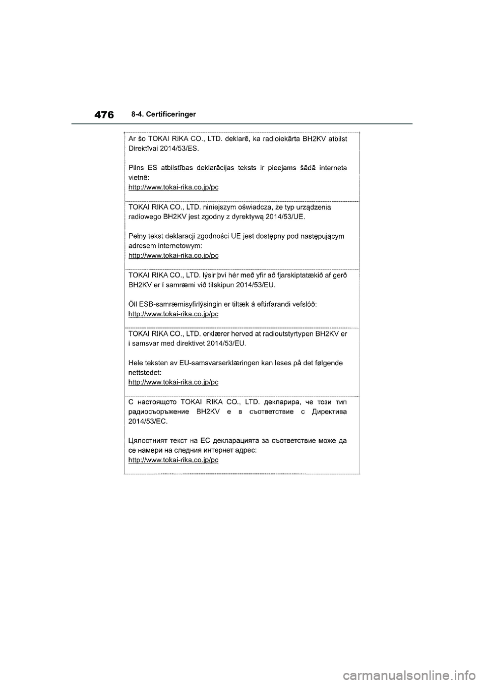 TOYOTA YARIS HATCHBACK 2021  Brugsanvisning (in Danish) 476
YARIS(HB) Owners Manual_Europe_MK0001_da
8-4. Certificeringer
YARIS(HB)_OM_Europe_OMK0001DK.book  Page 476  Tuesday, March 2, 2021  9:30 AM 