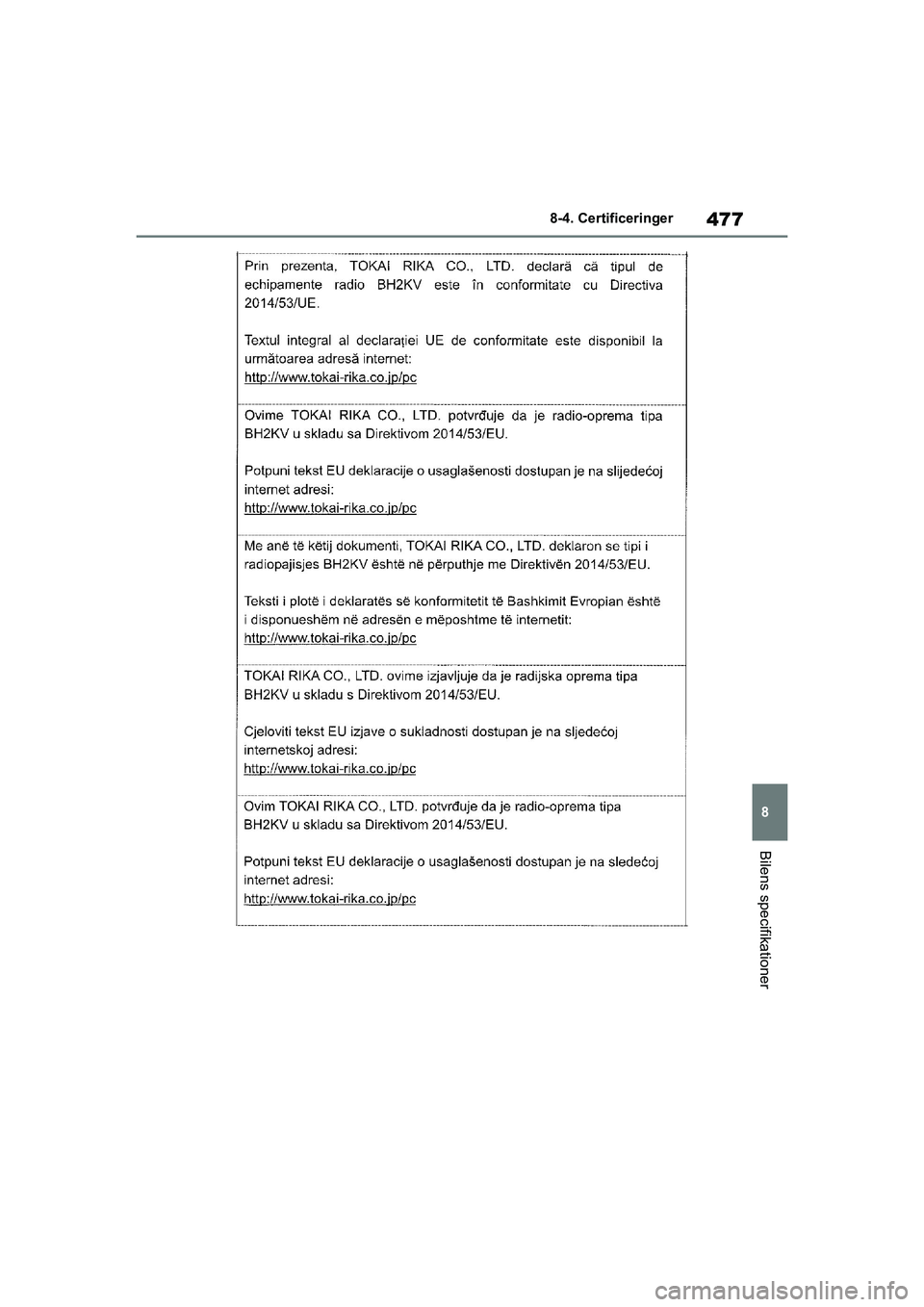 TOYOTA YARIS HATCHBACK 2021  Brugsanvisning (in Danish) 477
8
YARIS(HB) Owners Manual_Europe_MK0001_da
8-4. Certificeringer
Bilens specifikationer
YARIS(HB)_OM_Europe_OMK0001DK.book  Page 477  Tuesday, March 2, 2021  9:30 AM 
