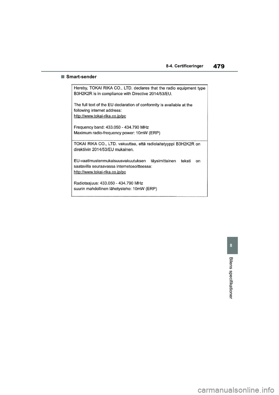 TOYOTA YARIS HATCHBACK 2021  Brugsanvisning (in Danish) 479
8
YARIS(HB) Owners Manual_Europe_MK0001_da
8-4. Certificeringer
Bilens specifikationer
nSmart-sender
YARIS(HB)_OM_Europe_OMK0001DK.book  Page 479  Tuesday, March 2, 2021  9:30 AM 