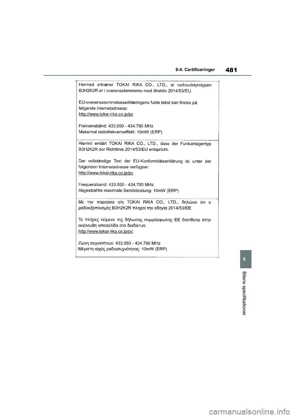 TOYOTA YARIS HATCHBACK 2021  Brugsanvisning (in Danish) 481
8
YARIS(HB) Owners Manual_Europe_MK0001_da
8-4. Certificeringer
Bilens specifikationer
YARIS(HB)_OM_Europe_OMK0001DK.book  Page 481  Tuesday, March 2, 2021  9:30 AM 