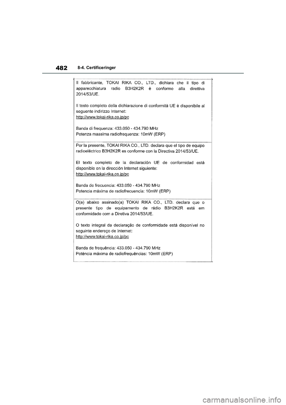 TOYOTA YARIS HATCHBACK 2021  Brugsanvisning (in Danish) 482
YARIS(HB) Owners Manual_Europe_MK0001_da
8-4. Certificeringer
YARIS(HB)_OM_Europe_OMK0001DK.book  Page 482  Tuesday, March 2, 2021  9:30 AM 