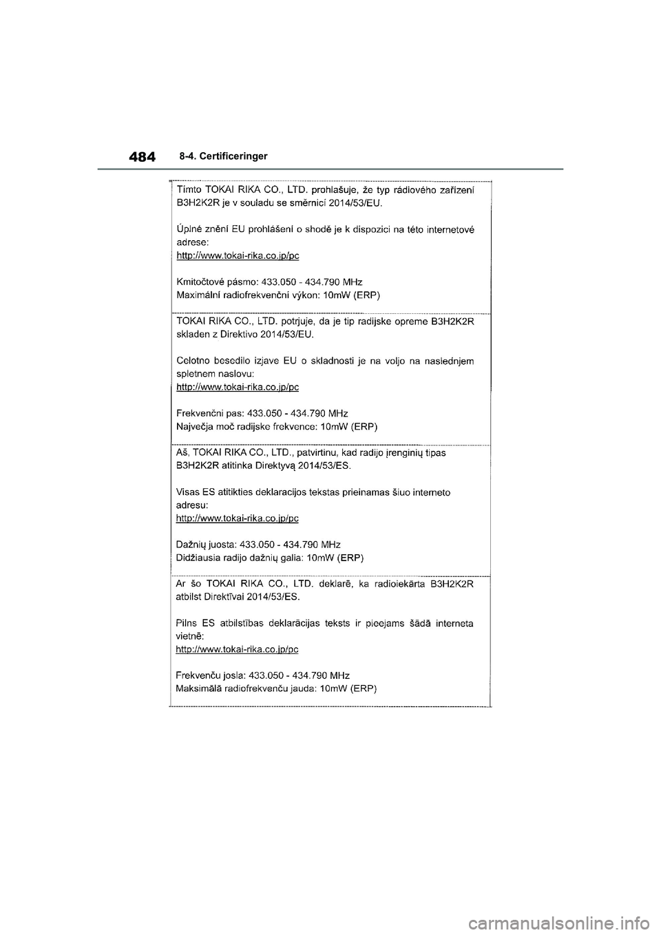 TOYOTA YARIS HATCHBACK 2021  Brugsanvisning (in Danish) 484
YARIS(HB) Owners Manual_Europe_MK0001_da
8-4. Certificeringer
YARIS(HB)_OM_Europe_OMK0001DK.book  Page 484  Tuesday, March 2, 2021  9:30 AM 
