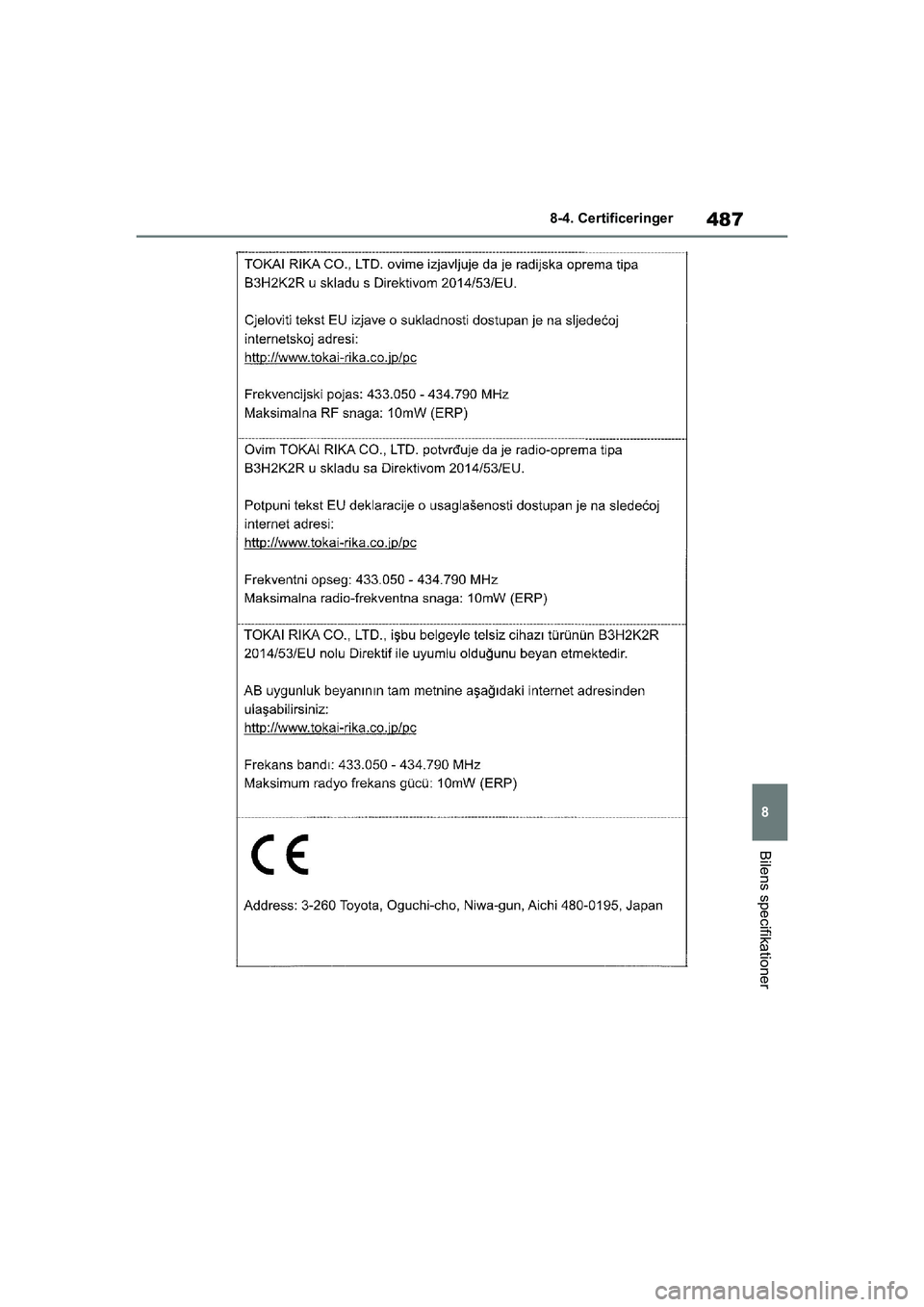 TOYOTA YARIS HATCHBACK 2021  Brugsanvisning (in Danish) 487
8
YARIS(HB) Owners Manual_Europe_MK0001_da
8-4. Certificeringer
Bilens specifikationer
YARIS(HB)_OM_Europe_OMK0001DK.book  Page 487  Tuesday, March 2, 2021  9:30 AM 