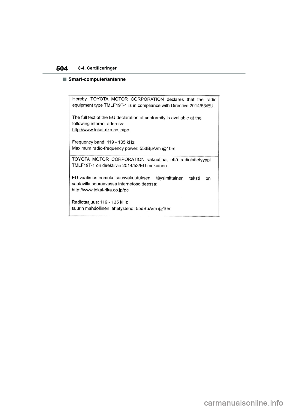 TOYOTA YARIS HATCHBACK 2021  Brugsanvisning (in Danish) 504
YARIS(HB) Owners Manual_Europe_MK0001_da
8-4. Certificeringer
nSmart-computer/antenne
YARIS(HB)_OM_Europe_OMK0001DK.book  Page 504  Tuesday, March 2, 2021  9:30 AM 