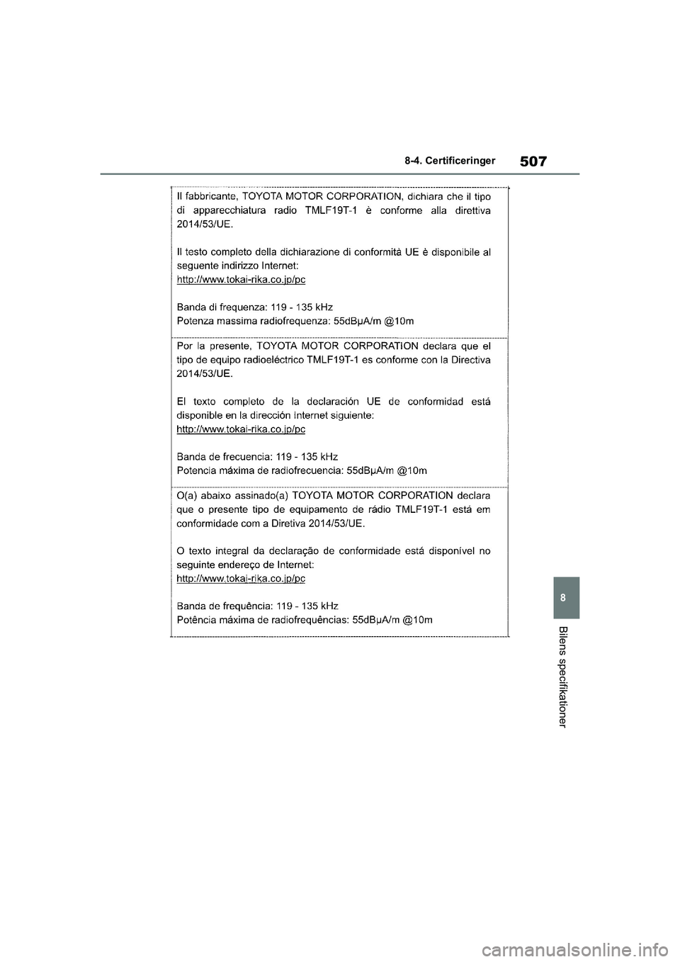 TOYOTA YARIS HATCHBACK 2021  Brugsanvisning (in Danish) 507
8
YARIS(HB) Owners Manual_Europe_MK0001_da
8-4. Certificeringer
Bilens specifikationer
YARIS(HB)_OM_Europe_OMK0001DK.book  Page 507  Tuesday, March 2, 2021  9:30 AM 