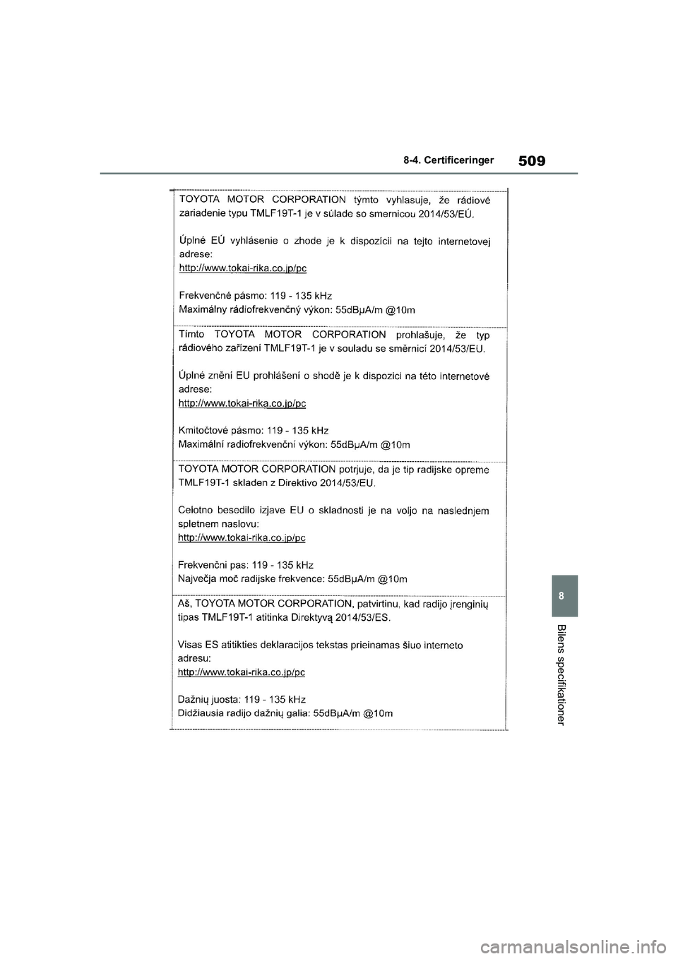 TOYOTA YARIS HATCHBACK 2021  Brugsanvisning (in Danish) 509
8
YARIS(HB) Owners Manual_Europe_MK0001_da
8-4. Certificeringer
Bilens specifikationer
YARIS(HB)_OM_Europe_OMK0001DK.book  Page 509  Tuesday, March 2, 2021  9:30 AM 