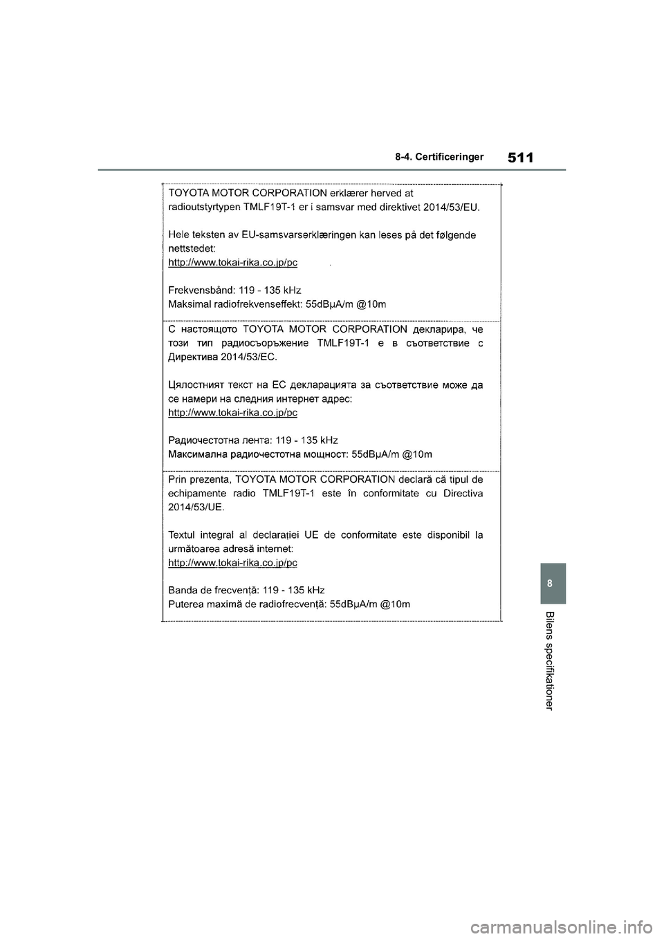 TOYOTA YARIS HATCHBACK 2021  Brugsanvisning (in Danish) 511
8
YARIS(HB) Owners Manual_Europe_MK0001_da
8-4. Certificeringer
Bilens specifikationer
YARIS(HB)_OM_Europe_OMK0001DK.book  Page 511  Tuesday, March 2, 2021  9:30 AM 