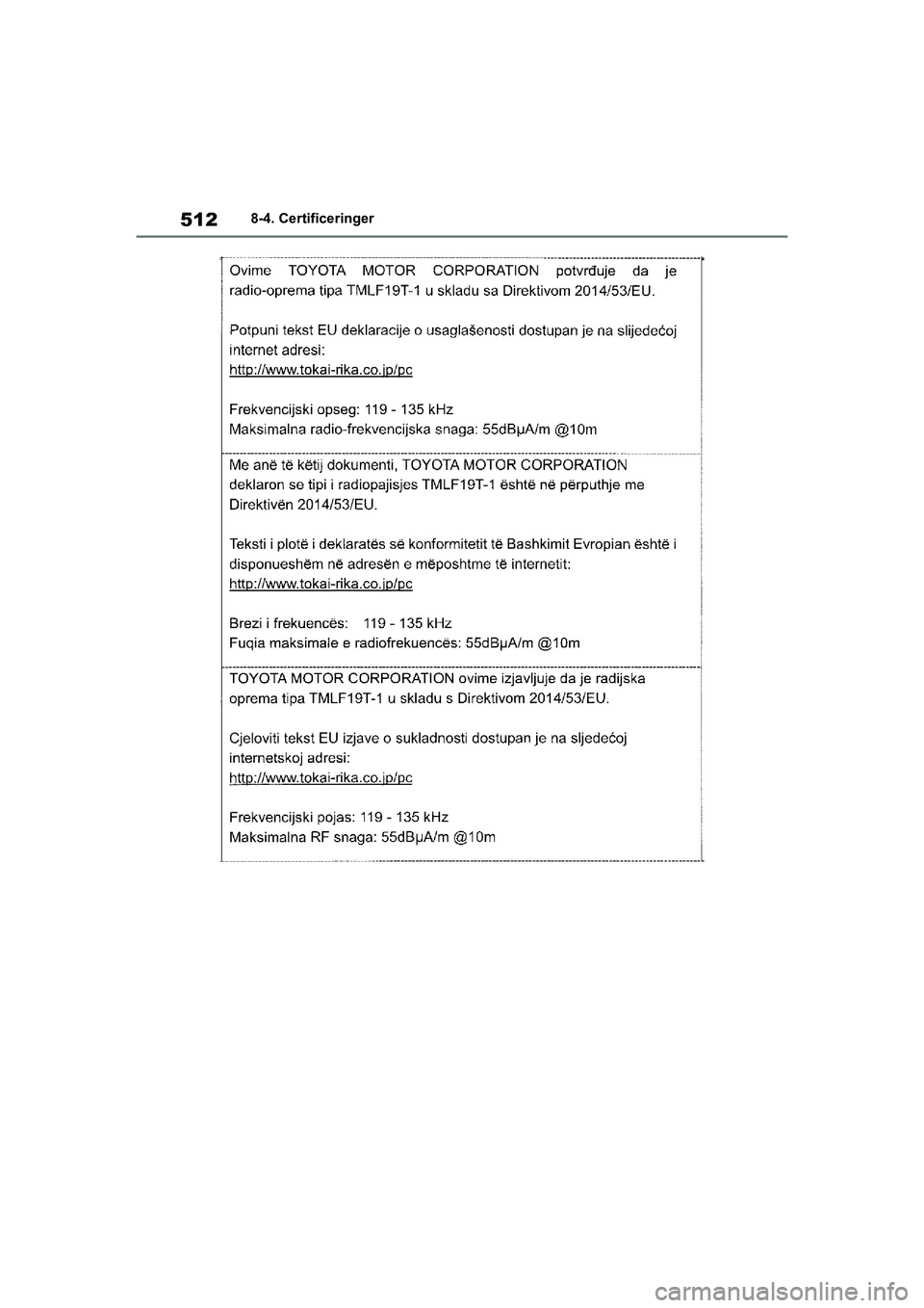 TOYOTA YARIS HATCHBACK 2021  Brugsanvisning (in Danish) 512
YARIS(HB) Owners Manual_Europe_MK0001_da
8-4. Certificeringer
YARIS(HB)_OM_Europe_OMK0001DK.book  Page 512  Tuesday, March 2, 2021  9:30 AM 