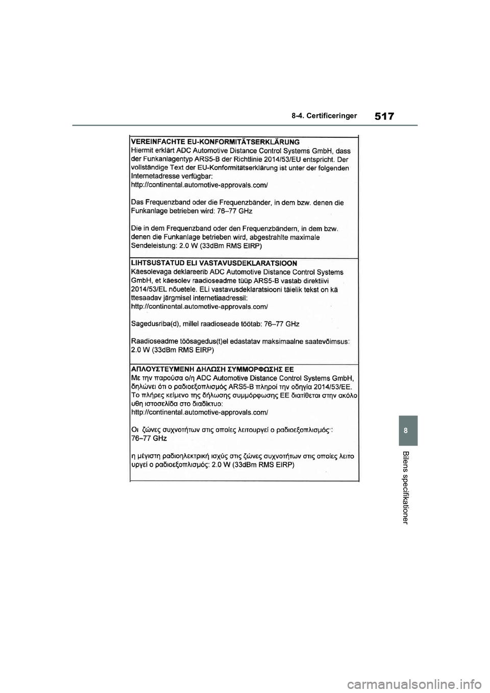 TOYOTA YARIS HATCHBACK 2021  Brugsanvisning (in Danish) 517
8
YARIS(HB) Owners Manual_Europe_MK0001_da
8-4. Certificeringer
Bilens specifikationer
YARIS(HB)_OM_Europe_OMK0001DK.book  Page 517  Tuesday, March 2, 2021  9:30 AM 