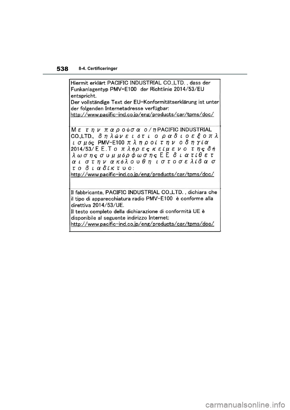 TOYOTA YARIS HATCHBACK 2021  Brugsanvisning (in Danish) 538
YARIS(HB) Owners Manual_Europe_MK0001_da
8-4. Certificeringer
YARIS(HB)_OM_Europe_OMK0001DK.book  Page 538  Tuesday, March 2, 2021  9:30 AM 