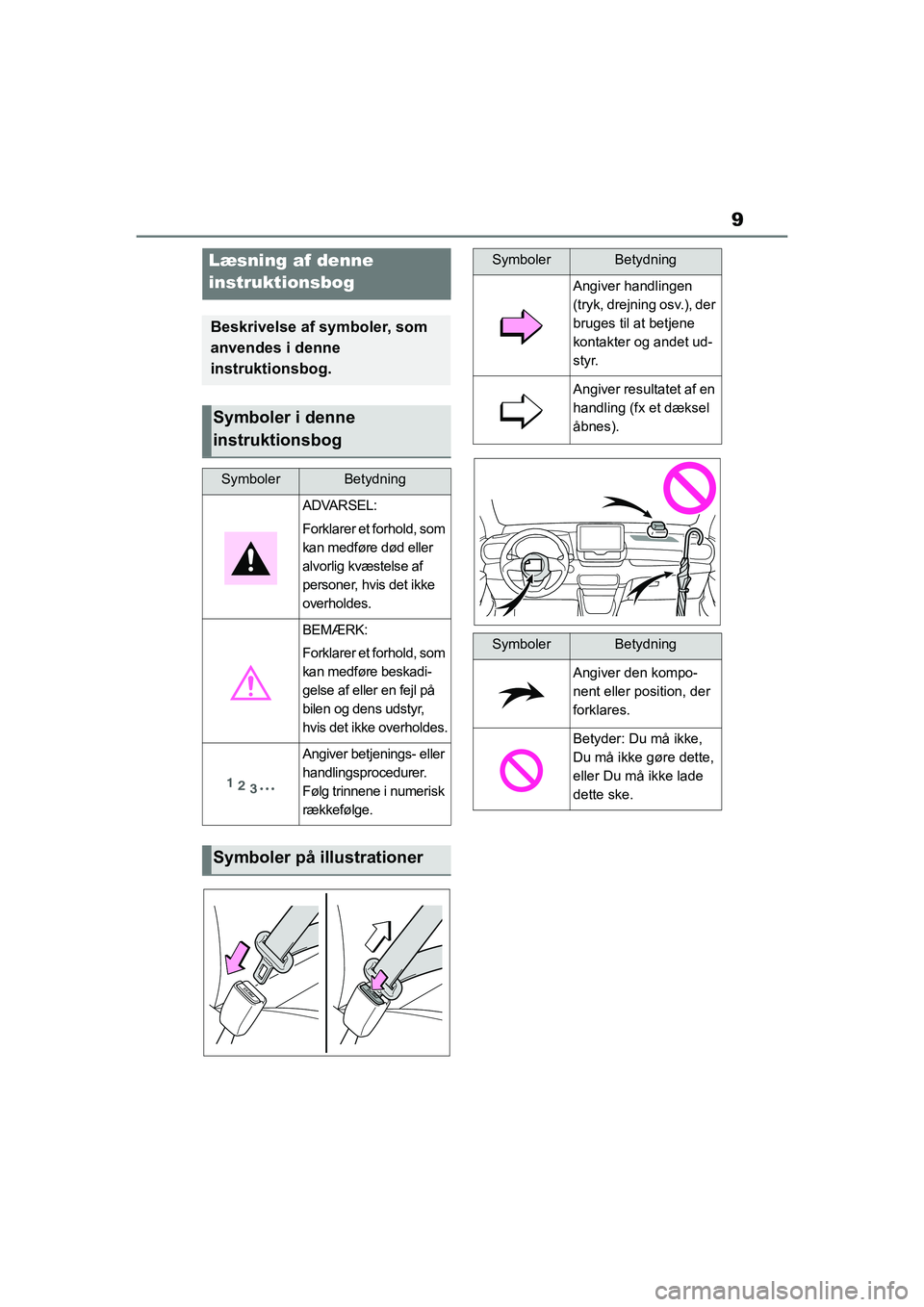 TOYOTA YARIS HATCHBACK 2021 Brugsanvisning (in Danish) 9
YARIS(HB) Owners Manual_Europe_MK0001_da
Læsning af denne
instruktionsbog
Beskrivelse af symboler, som
anvendes i denne
instruktionsbog.
Symboler i denne
instruktionsbog
SymbolerBetydning
ADVA TOYOTA YARIS HATCHBACK 2021 Brugsanvisning (in Danish) 9
YARIS(HB) Owners Manual_Europe_MK0001_da
Læsning af denne
instruktionsbog
Beskrivelse af symboler, som
anvendes i denne
instruktionsbog.
Symboler i denne
instruktionsbog
SymbolerBetydning
ADVA