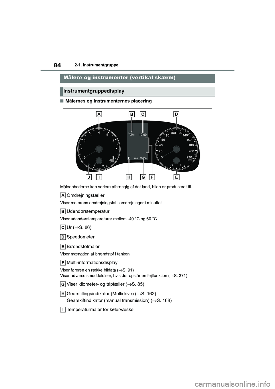 TOYOTA YARIS HATCHBACK 2021 Brugsanvisning (in Danish) 84
YARIS(HB) Owners Manual_Europe_MK0001_da
2-1. Instrumentgruppe
nMålernes og instrumenternes placering
Måleenhederne kan variere afhængig af det land, bilen er produceret til.
Omdrejningstæller TOYOTA YARIS HATCHBACK 2021 Brugsanvisning (in Danish) 84
YARIS(HB) Owners Manual_Europe_MK0001_da
2-1. Instrumentgruppe
nMålernes og instrumenternes placering
Måleenhederne kan variere afhængig af det land, bilen er produceret til.
Omdrejningstæller