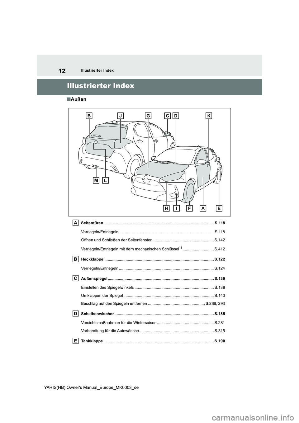 TOYOTA YARIS HATCHBACK 2021  Betriebsanleitungen (in German) 12
YARIS(HB) Owners Manual_Europe_MK0003_de
Illustrierter Index
Illustrierter Index
■Außen
Seitentüren.............................................................................................