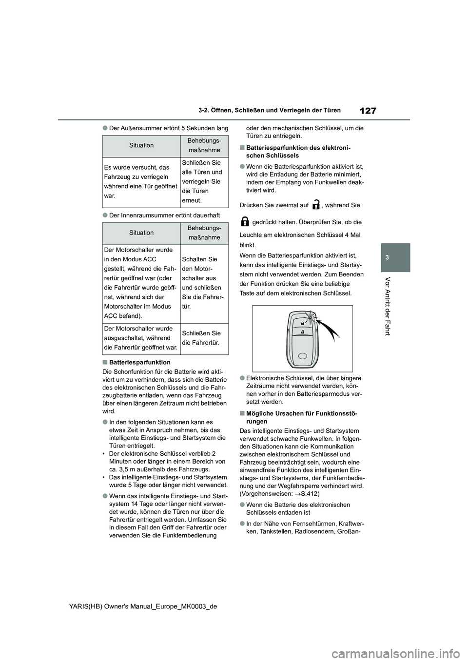 TOYOTA YARIS HATCHBACK 2021  Betriebsanleitungen (in German) 127
3
YARIS(HB) Owners Manual_Europe_MK0003_de
3-2. Öffnen, Schließen und Verriegeln der Türen
Vor Antritt der Fahrt
●Der Außensummer ertönt 5 Sekunden lang
●Der Innenraumsummer ertönt daue